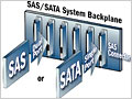 SCSI  Serial ATA -   ?